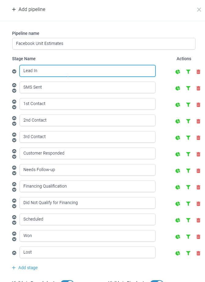 creating stages in the GoHighLevel pipeline for customer stages